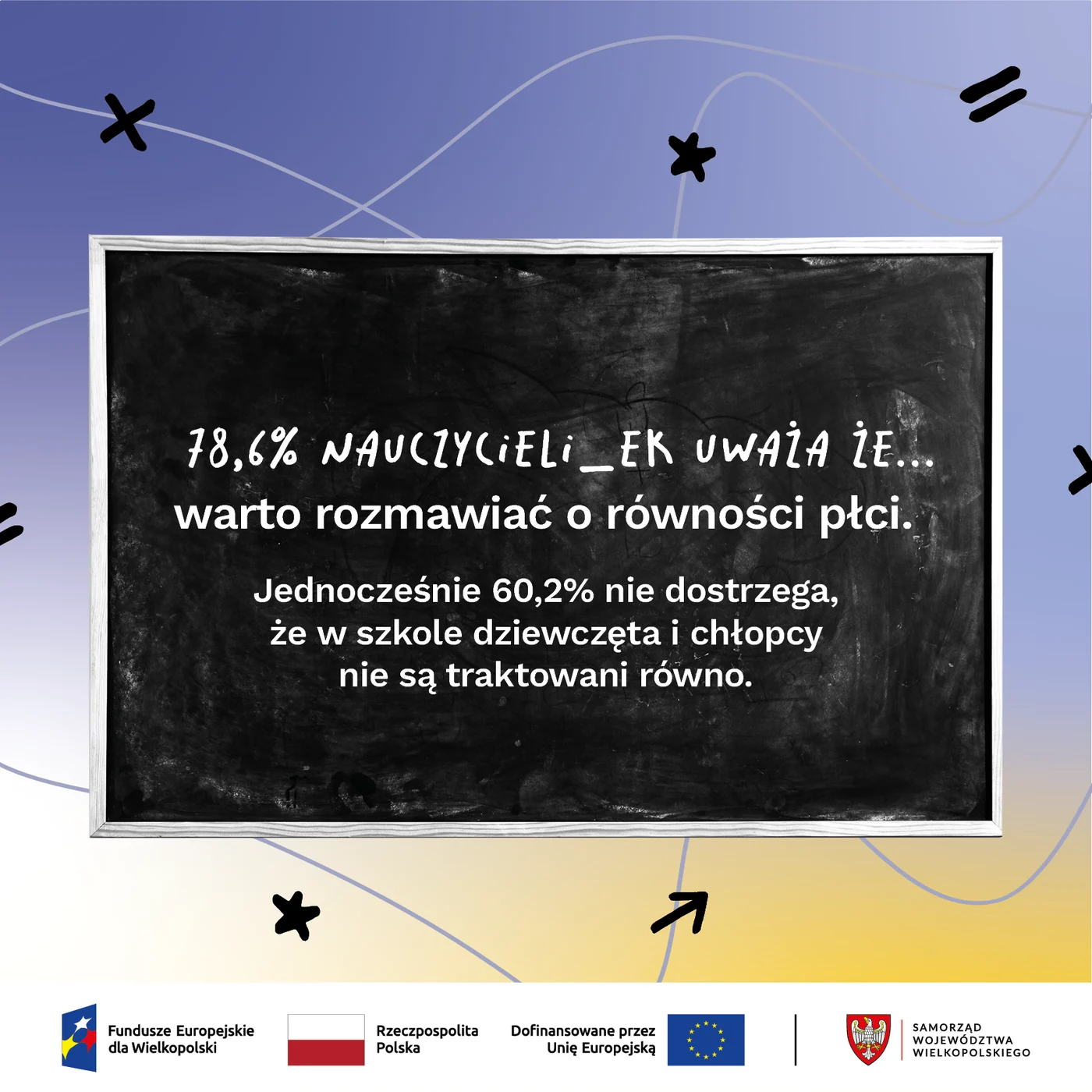 Badanie: 78,6% – warto rozmawiać o równości płci